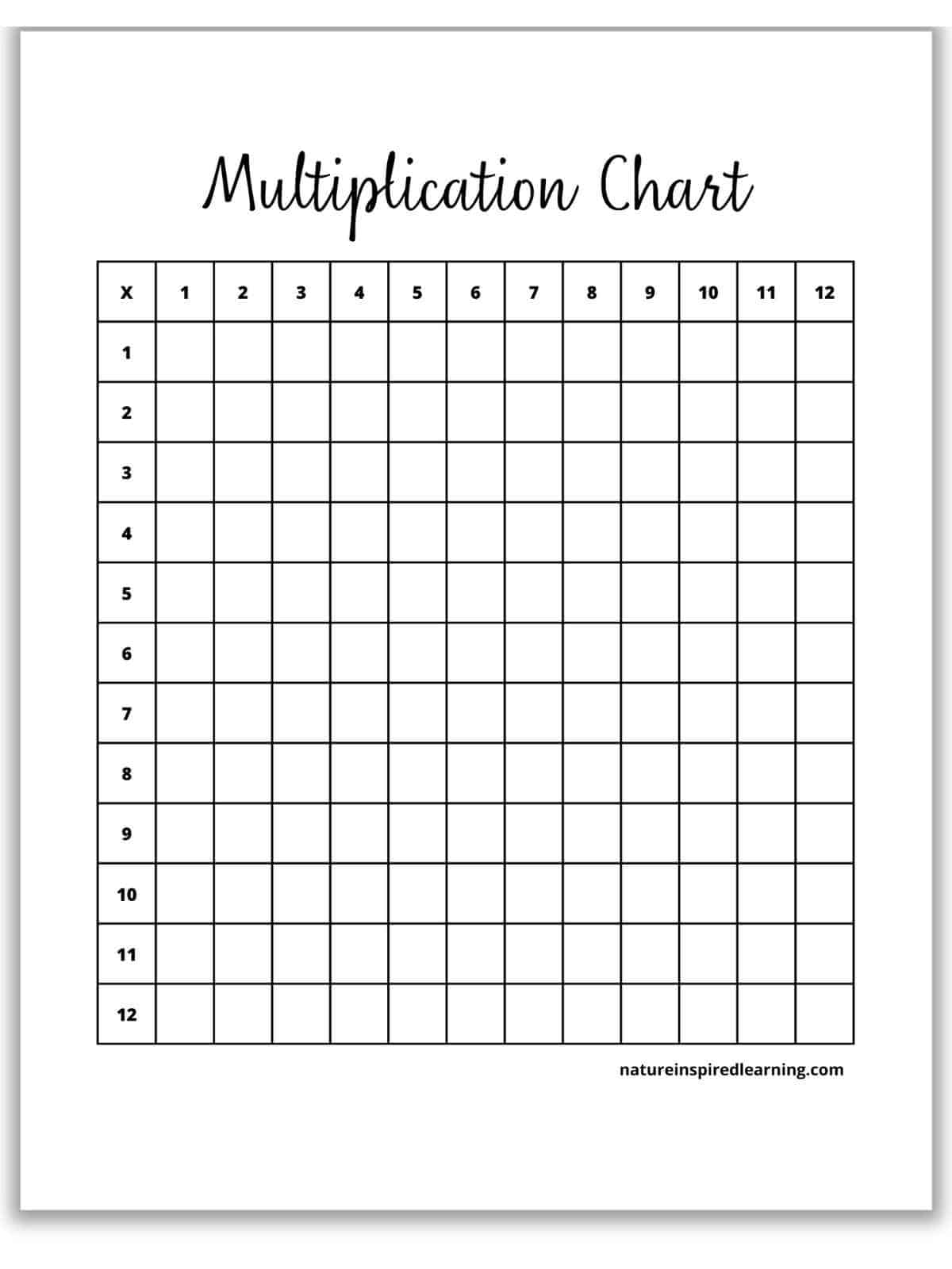 Free Printable Blank Multiplication Chart Printable Free Printable Blank Multiplication Chart Printable