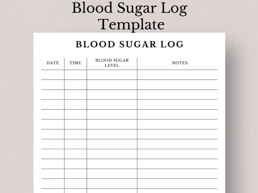 Blood Sugar Log Template Blood Sugar Chart Blood Sugar Log Blood Glucose Log Diabetes Log Template Blood Glucose Chart Minimalistic Etsy