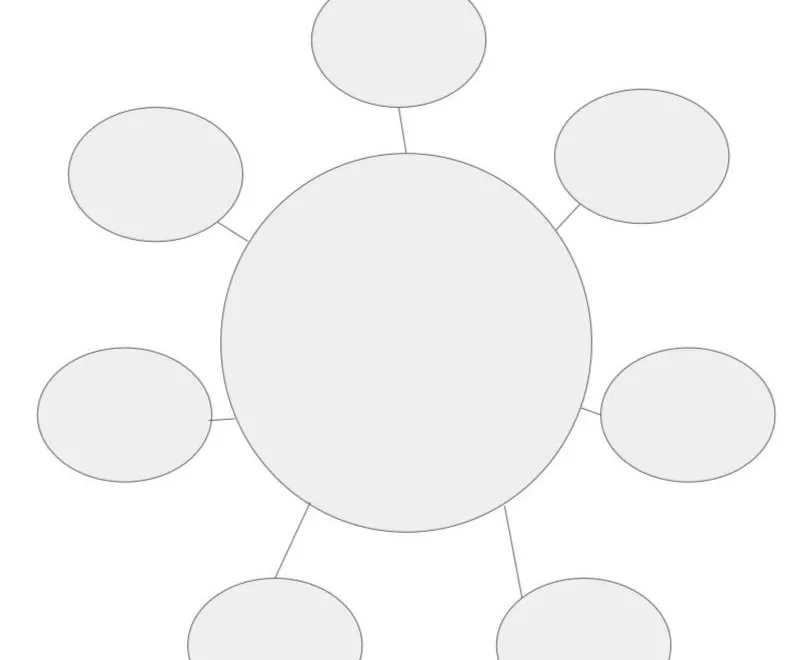 Brainstorm Worksheet Instant Download Digital Printable PDF Brainstorming Ideas Plan Your Essay Notes For Writing Toolkit Assistant Etsy