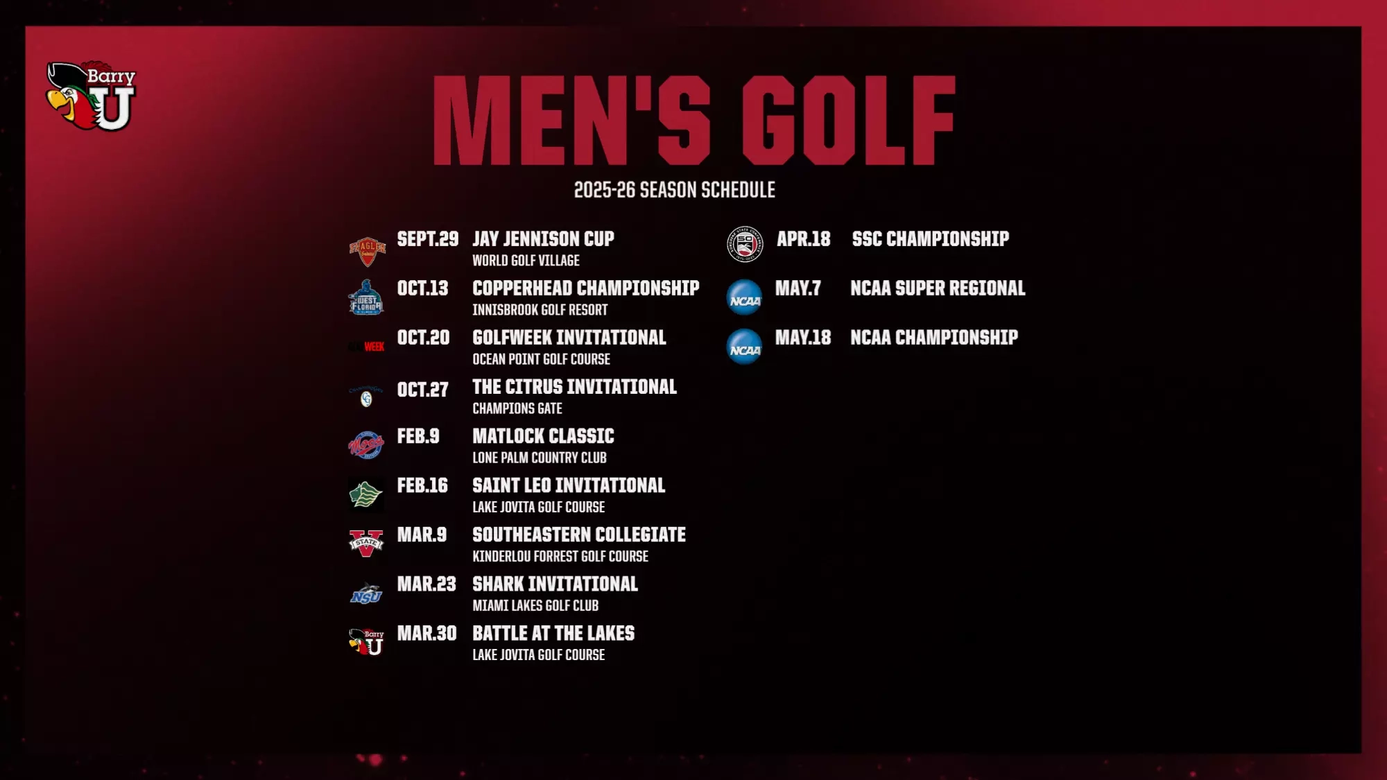 Buccaneers Announce 2025 2026 Men s Golf Schedule Barry University Athletics Buccaneers Announce 2025 2026 Men s Golf Schedule Barry University Athletics