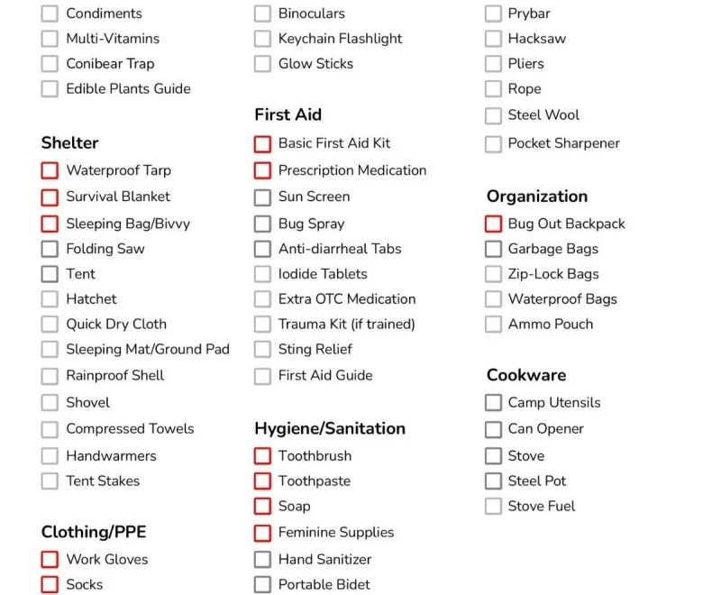 Bug Out Bag List 44 BOB Essentials TruePrepper
