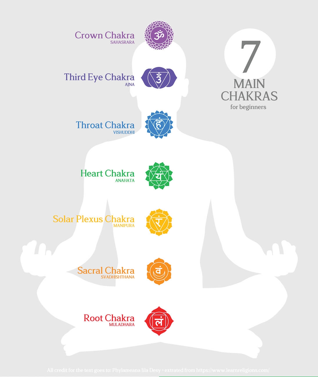 M Meditation For Beginners Guide Printable M Meditation For Beginners Guide Printable