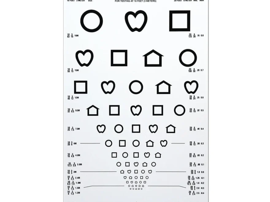 Chart Distance ESV1200 And ESV1500 LEA SYMBOLS 13 Line 10ft 3 Good Lite Co