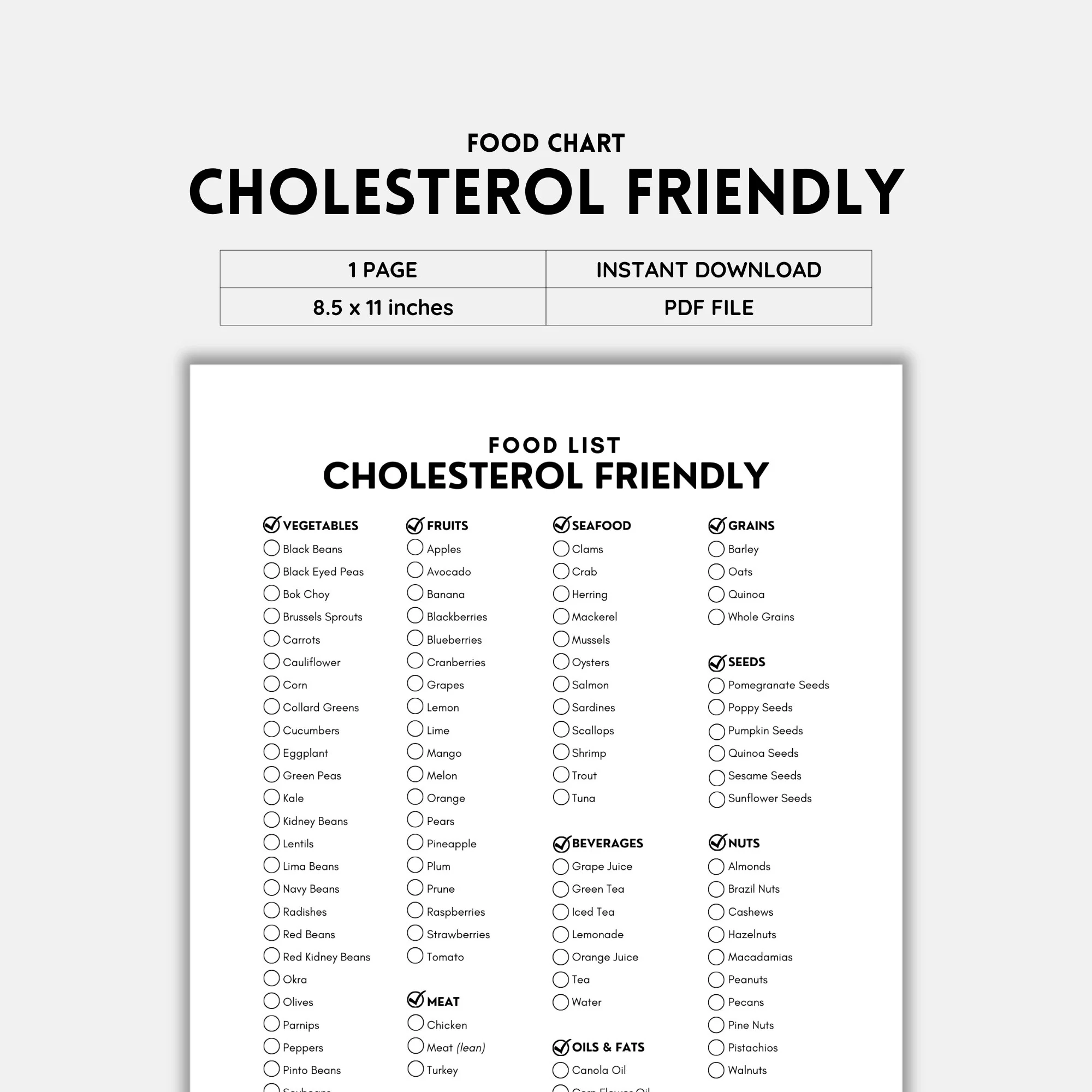 Cholesterol Friendly Cholesterol Lowering Food List Low Cholesterol Food Low Blood Pressure Grocery List Food Guide List Printable Etsy