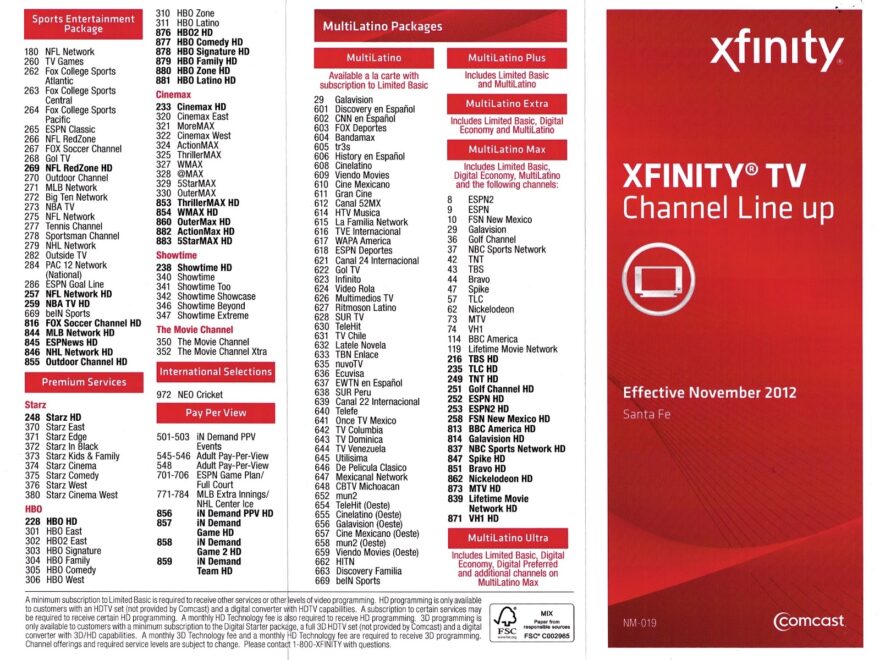 Comcast Channel Lineup Starz Verizon Fios Channel Channel Lineup Nfl Channel Verizon Fios Nfln Channel Number