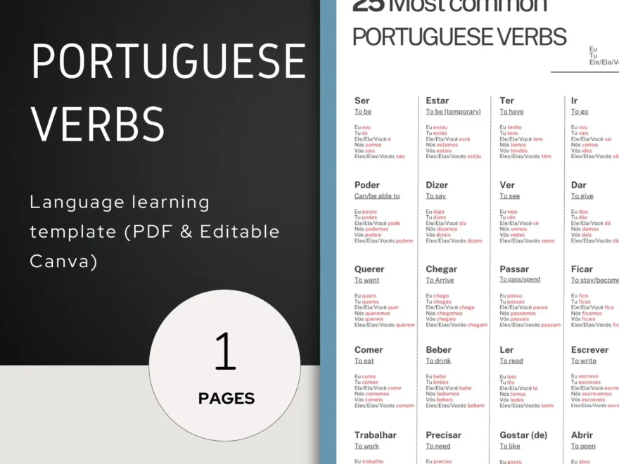 Common Portuguese Verbs List Printable PDF Cheat Sheet For Beginners Students Portuguese Language Study Guide To Download Etsy