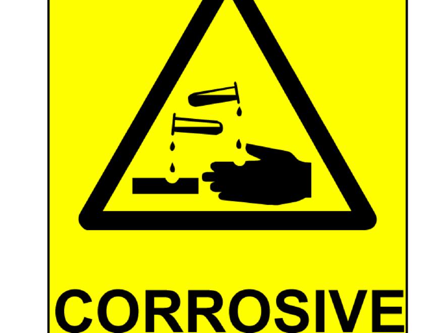 Corrosive Signs Poster Template