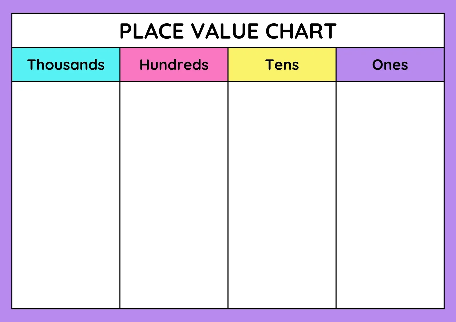 Printable Place Value Chart 3rd Grade