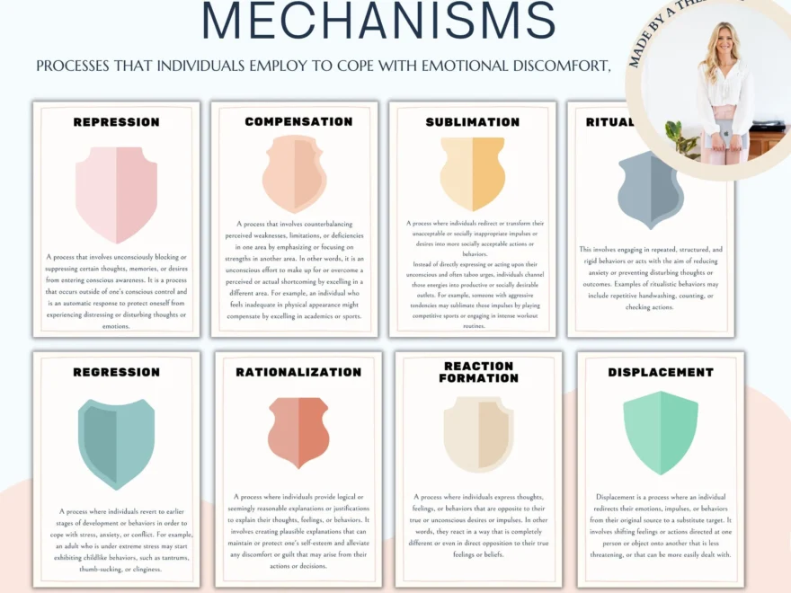 Defense Mechanism Cards Understanding How Individuals Deal With Emotional Discomfort Therapy Tools Inner Child Healing Anxiety Help Etsy