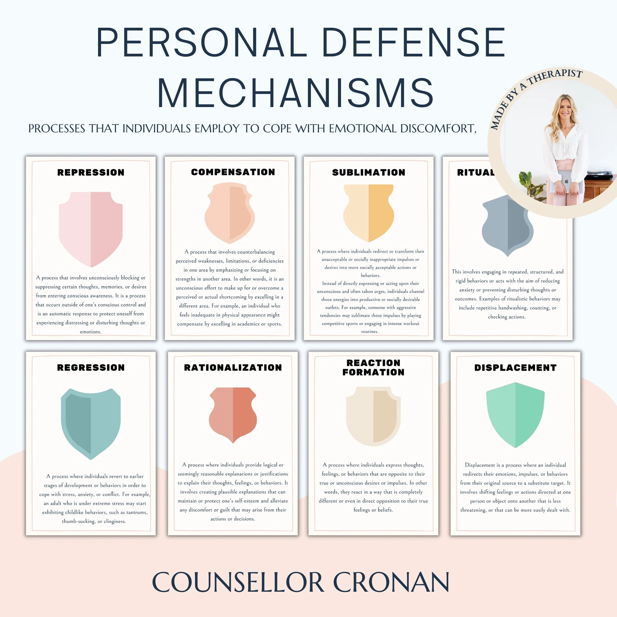 Defense Mechanism Cards Understanding How Individuals Deal With Emotional Discomfort Therapy Tools Inner Child Healing Anxiety Help Etsy Defense Mechanism Cards Understanding How Individuals Deal With Emotional Discomfort Therapy Tools Inner Child Healing Anxiety Help Etsy