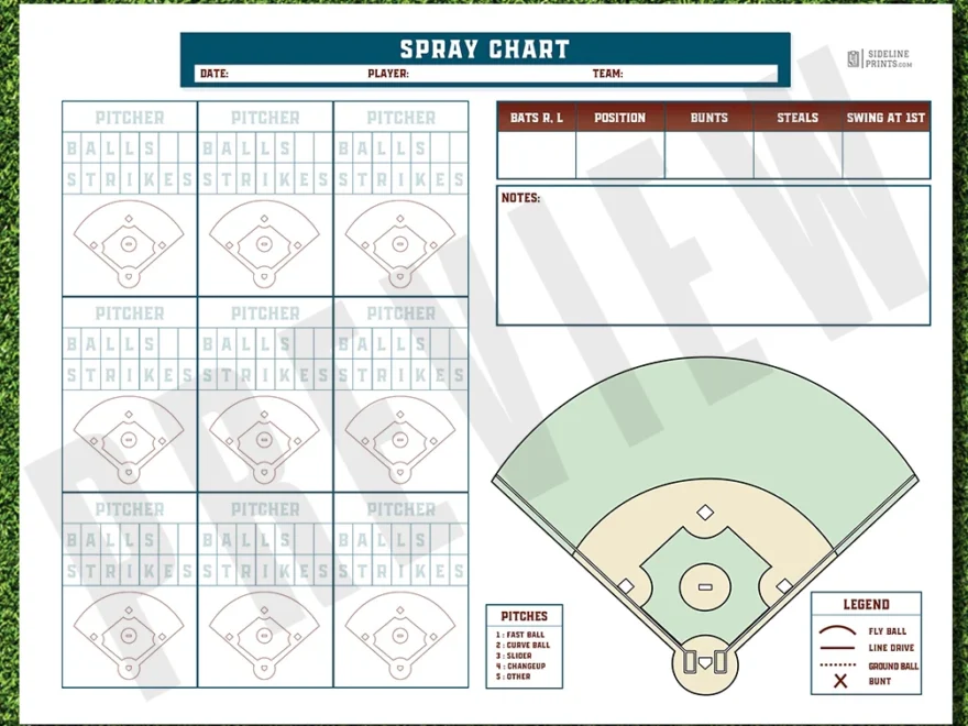Detailed Spray Chart Template Sideline Prints