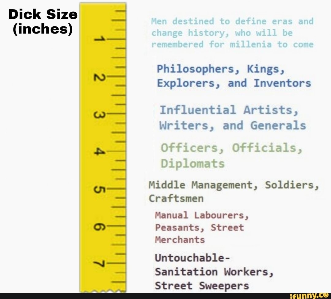 Printable Penis Size Chart
