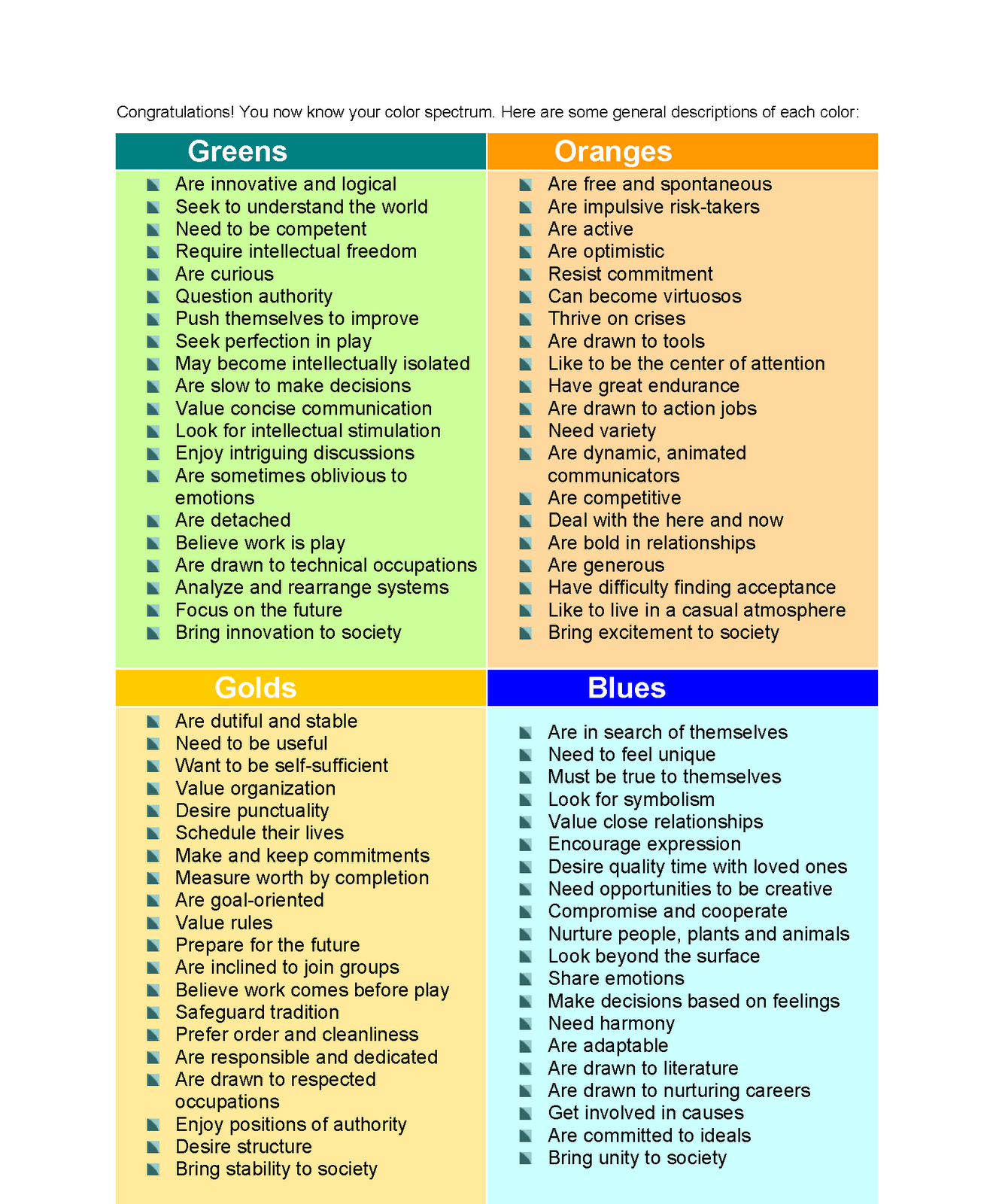Discover 12 True Colors Personality Test And Colorful Leadership Traits Chart Ideas Understanding Color Personality Traits Blue Personality Type Gold Personality Type And More Discover 12 True Colors Personality Test And Colorful Leadership Traits Chart Ideas Understanding Color Personality Traits Blue Personality Type Gold Personality Type And More