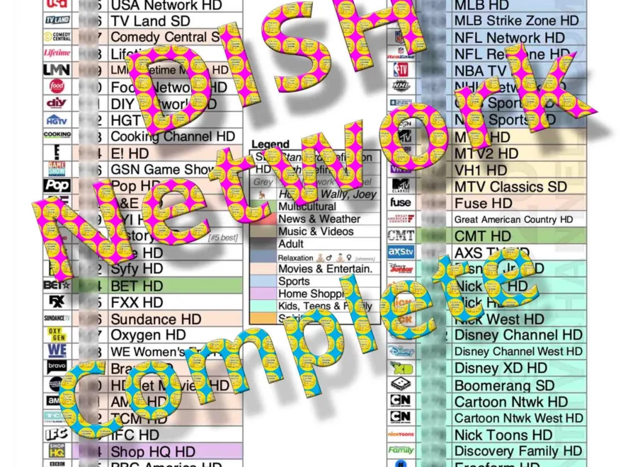 Dish Top 120 Plus Printable Channel List Printable Party Favors