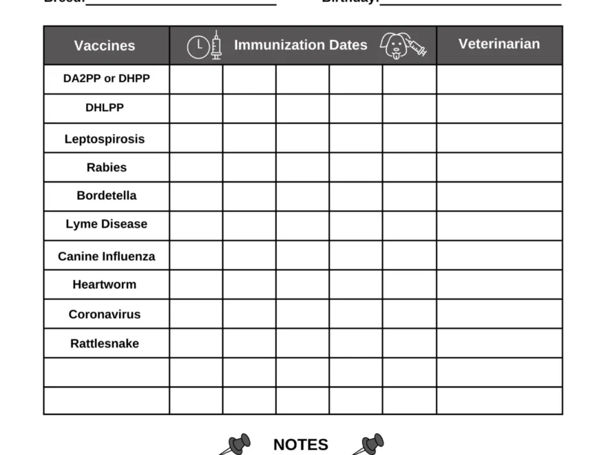 Dog Vaccination Chart Printable Puppy Immunization Tracker PDF Etsy