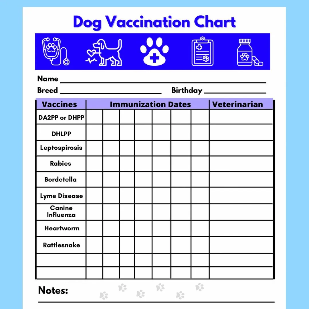Cute Puppy Vaccination Chart Printable Cute Puppy Vaccination Chart Printable