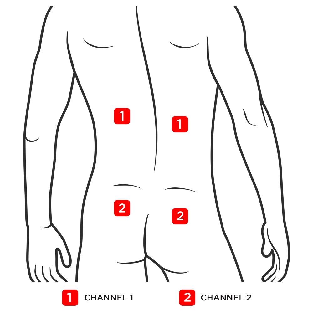 Electrodes Placement CareMax AU 