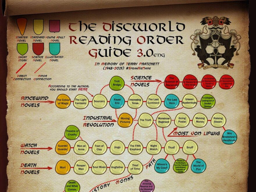 File Discworld Reading Order Guide 3 0 jpg Wikimedia Commons