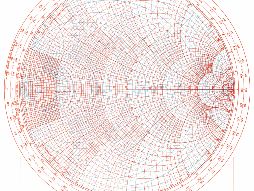Found An Old Notepad Of Smith Immitance Charts Here s A High Res Scan R rfelectronics