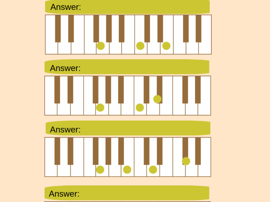 Free Blank Piano Chord Chart Template To Edit Online