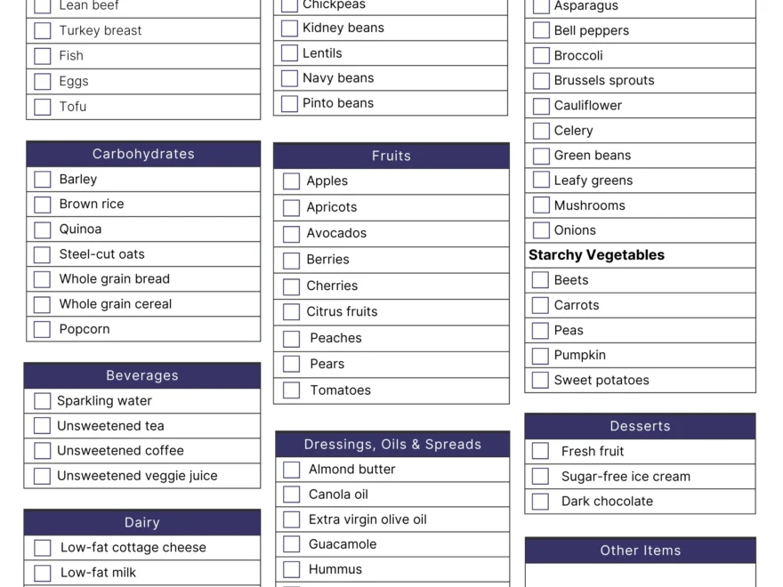 Free Diabetes Resources For Patients Aeroflow Diabetes
