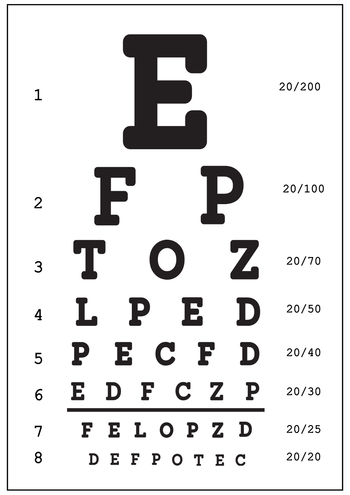 Printable Eye Chart Test