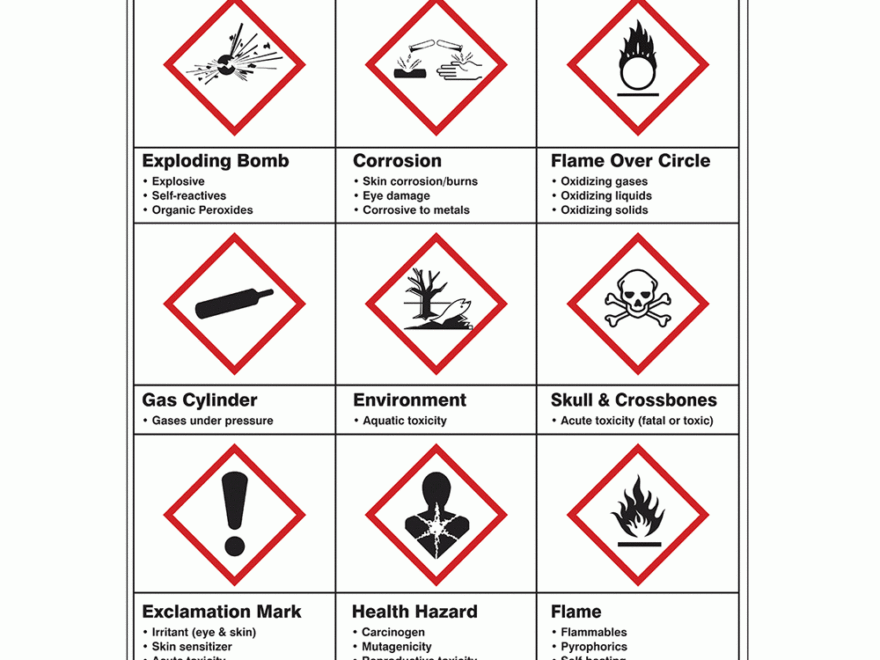 Free Free Printable Ghs Posters Download Free Free Printable Ghs Posters Png Images Free Worksheets On Clipart Library