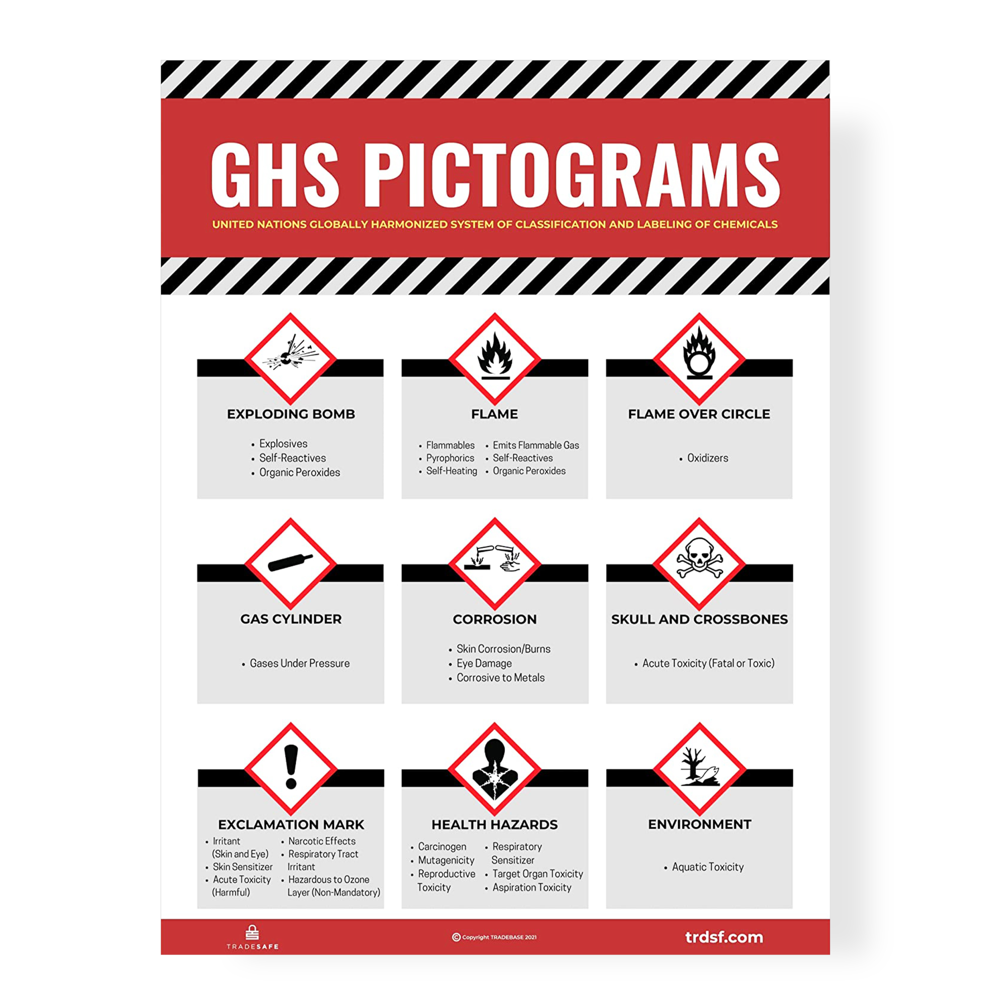 Free Free Printable Ghs Posters Download Free Free Printable Ghs Posters Png Images Free Worksheets On Clipart Library