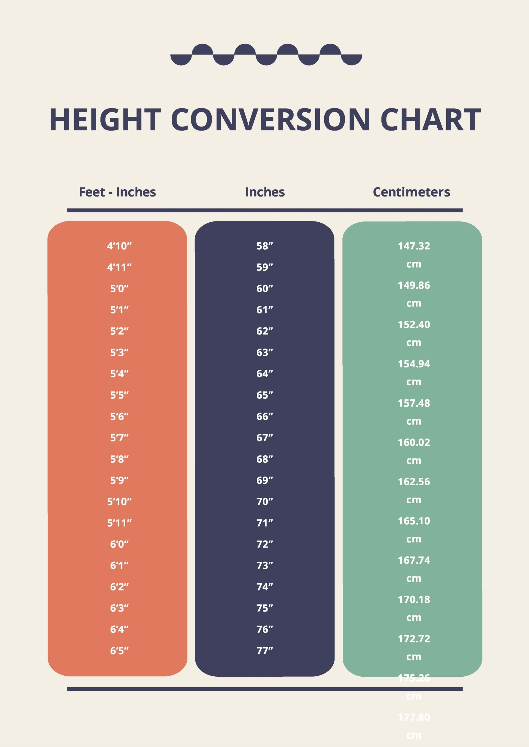 Free Height Conversion Chart Templates Editable And Printable