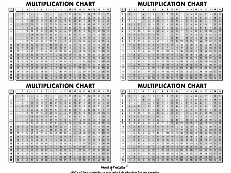 Free Multiplication Chart Printables World Of Printables