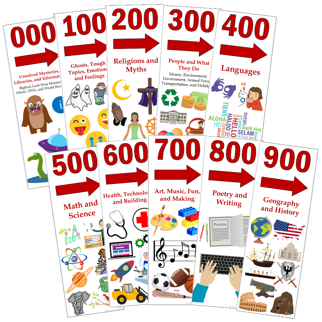 FREE Nonfiction Dewey Signs Mrs J In The Library FREE Nonfiction Dewey Signs Mrs J In The Library