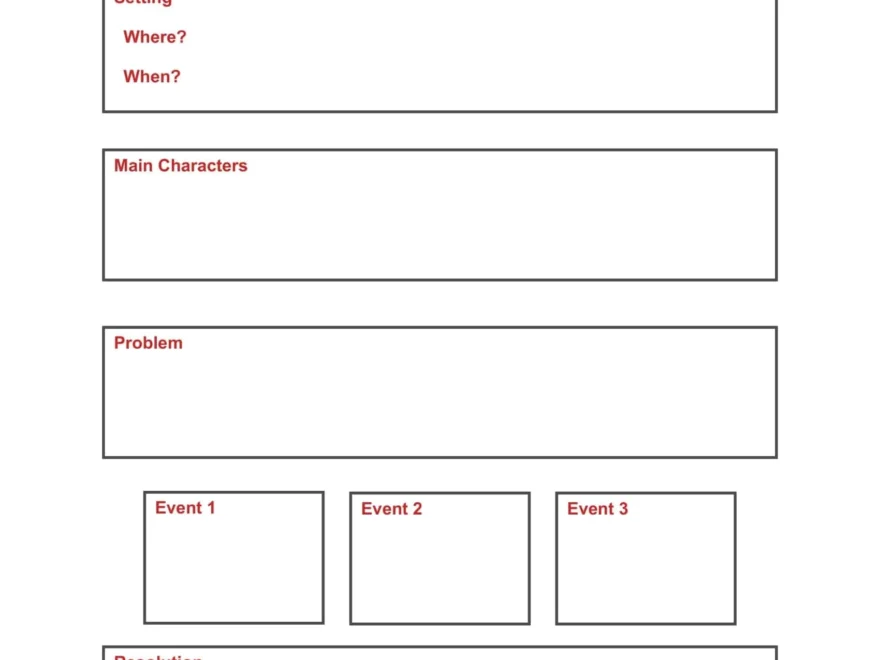 Free Printable Story Map Templates Excel PDF 1st 2nd 5th Grade