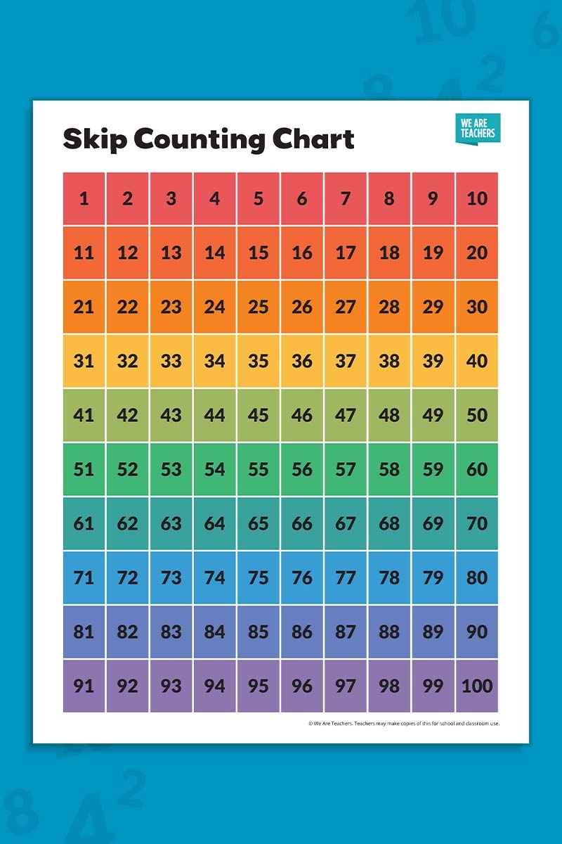 Skip Counting Chart Free Printable
