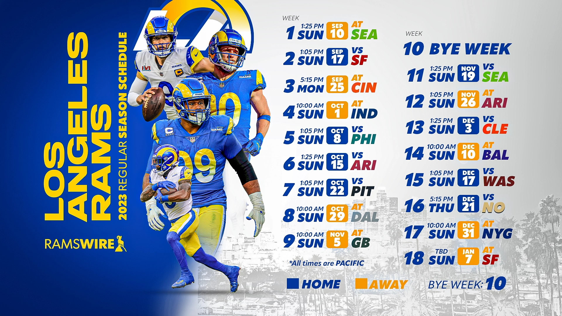 Get Your Downloadable Rams 2023 Schedule Wallpaper Get Your Downloadable Rams 2023 Schedule Wallpaper