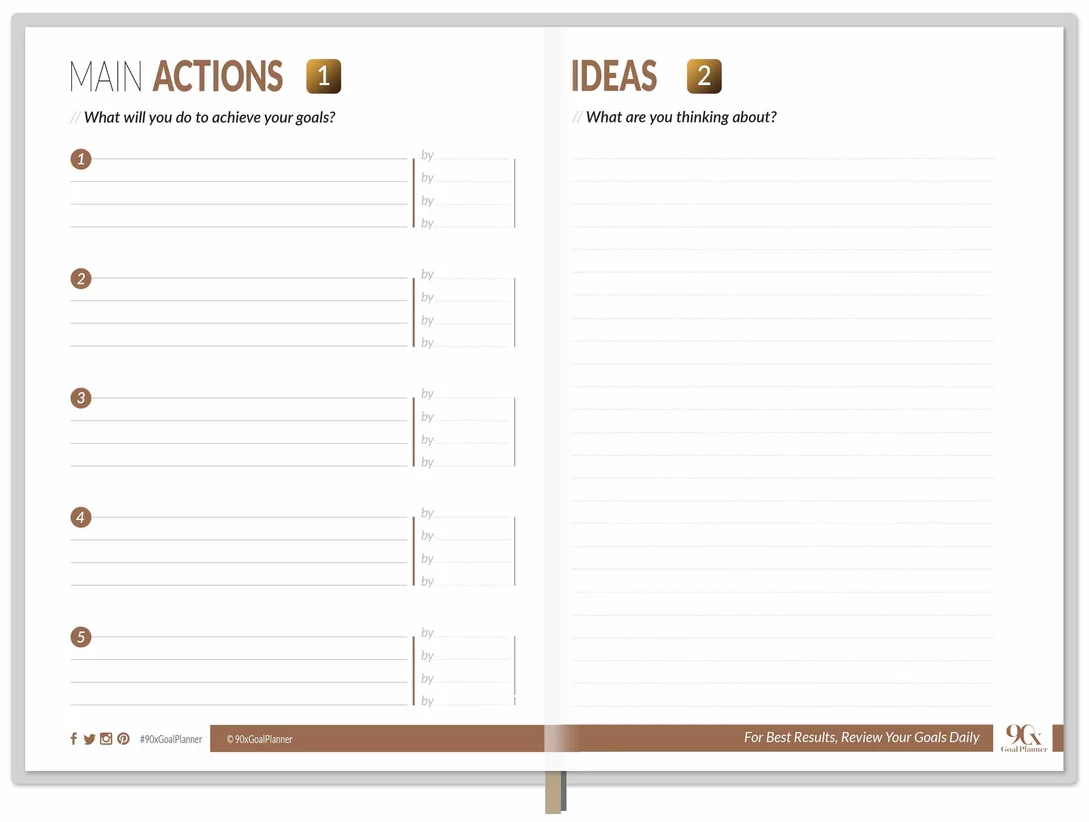Goal Planner By 90X Limited Edition Full Color Order TODAY