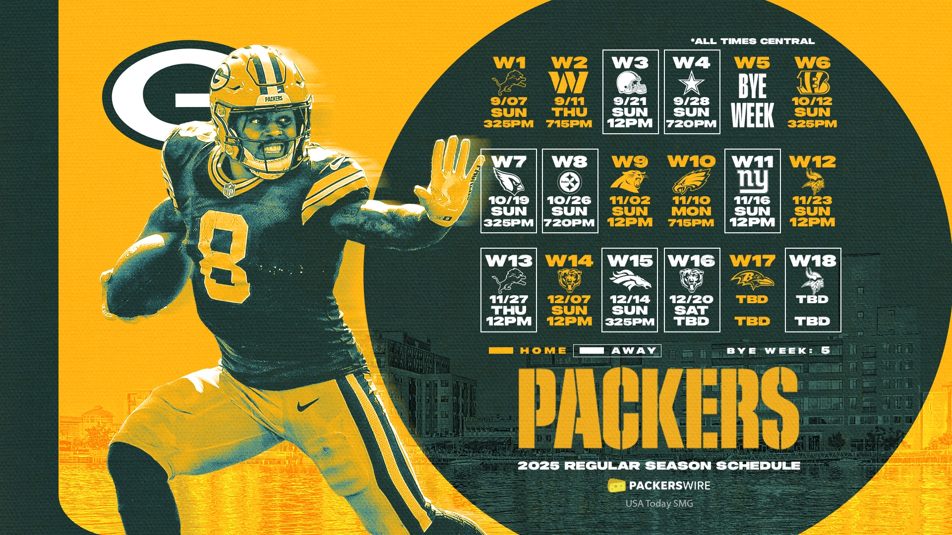 Green Bay Packers 2025 Schedule Wallpapers Download Desktop Mobile