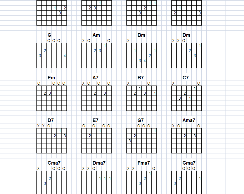 Guitar Worksheets For Beginning Guitar Players Make Teaching Easy