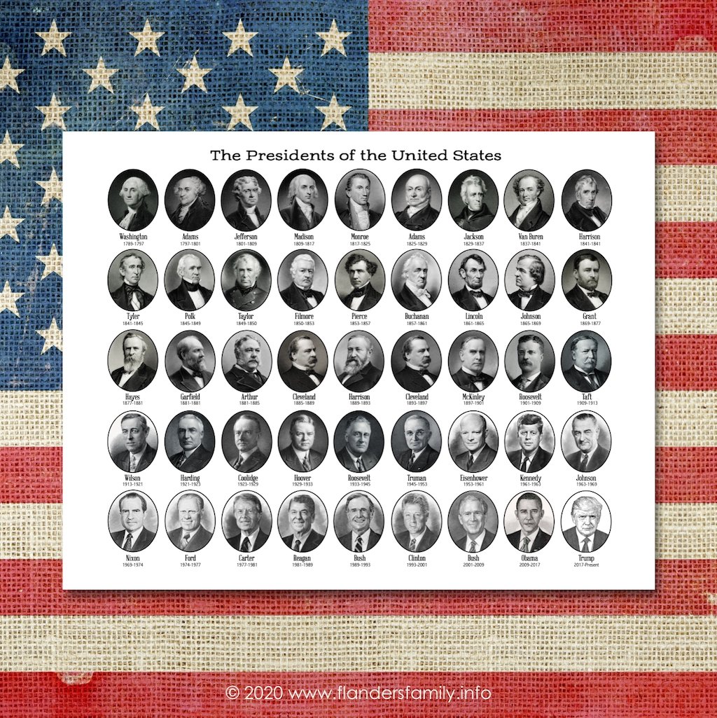 Printable Text Us Presidents List