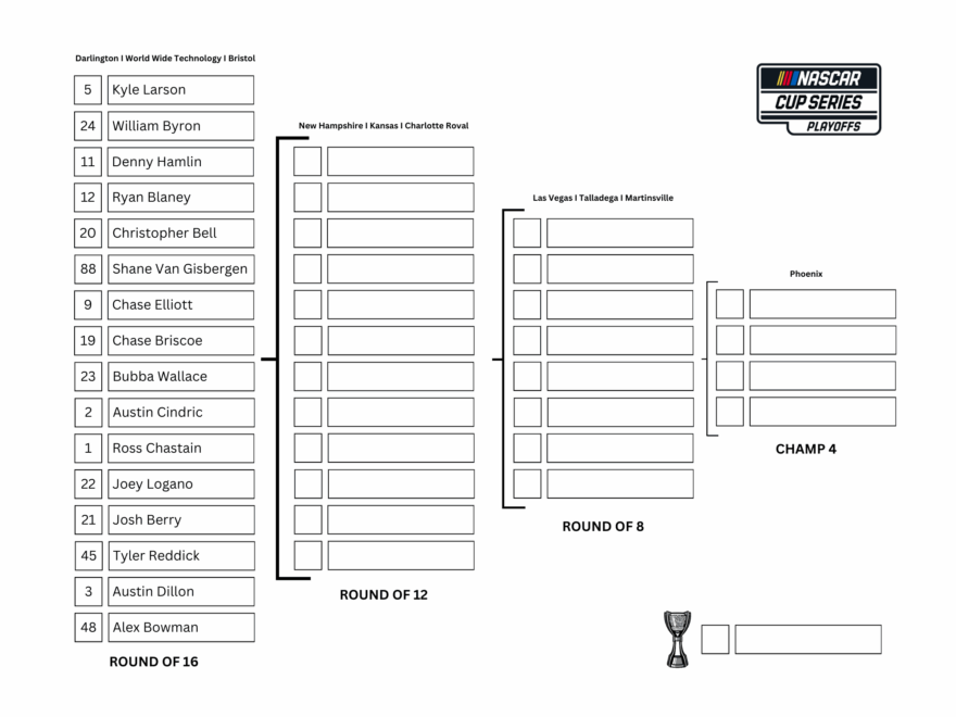 Here Is A Printable Cup Series Playoff Bracket If Anyone Wants It R NASCAR