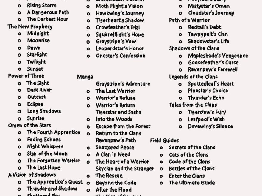 It s Officially Done My Own Take On A Checklist For The Books Out Hope You All Like It R WarriorCats