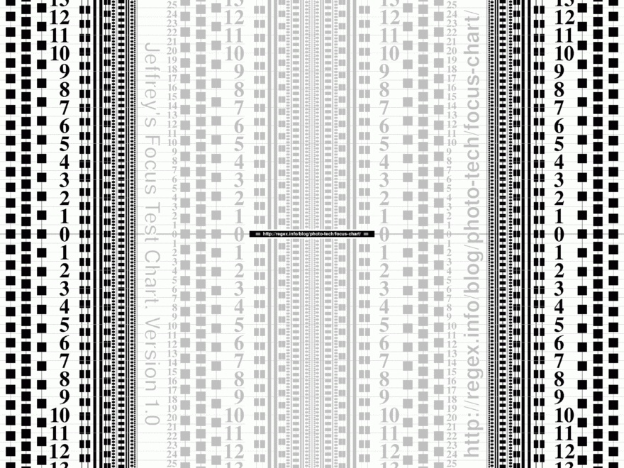Jeffrey Friedl s Blog Jeffrey s Autofocus Test Chart