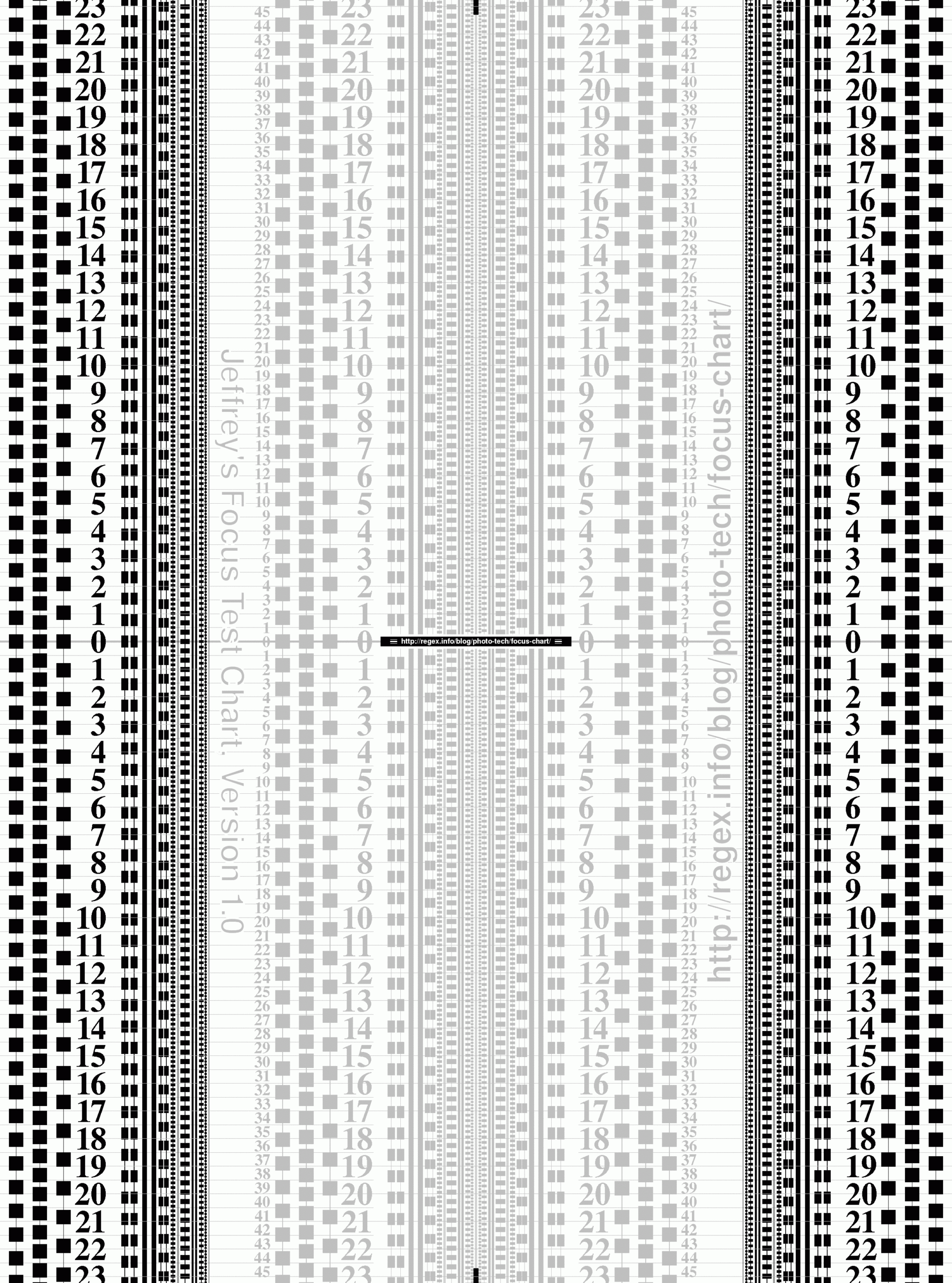Jeffrey Friedl s Blog Jeffrey s Autofocus Test Chart