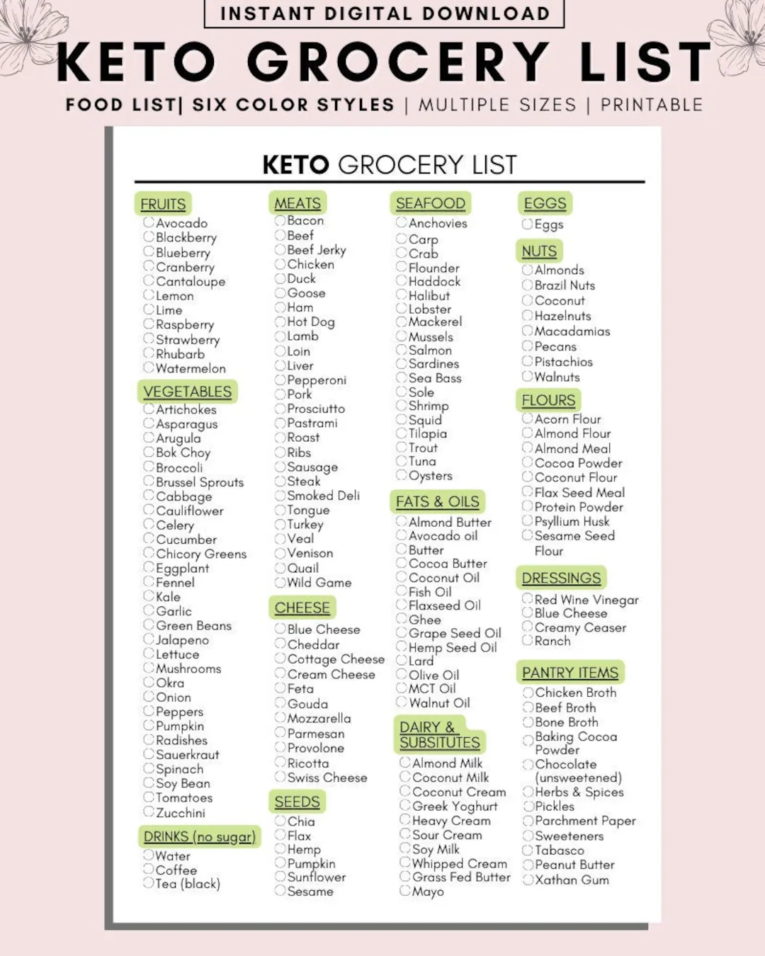 Keto Grocery List Printable Low Carb Food Tracker Meal Planner digital Download Etsy