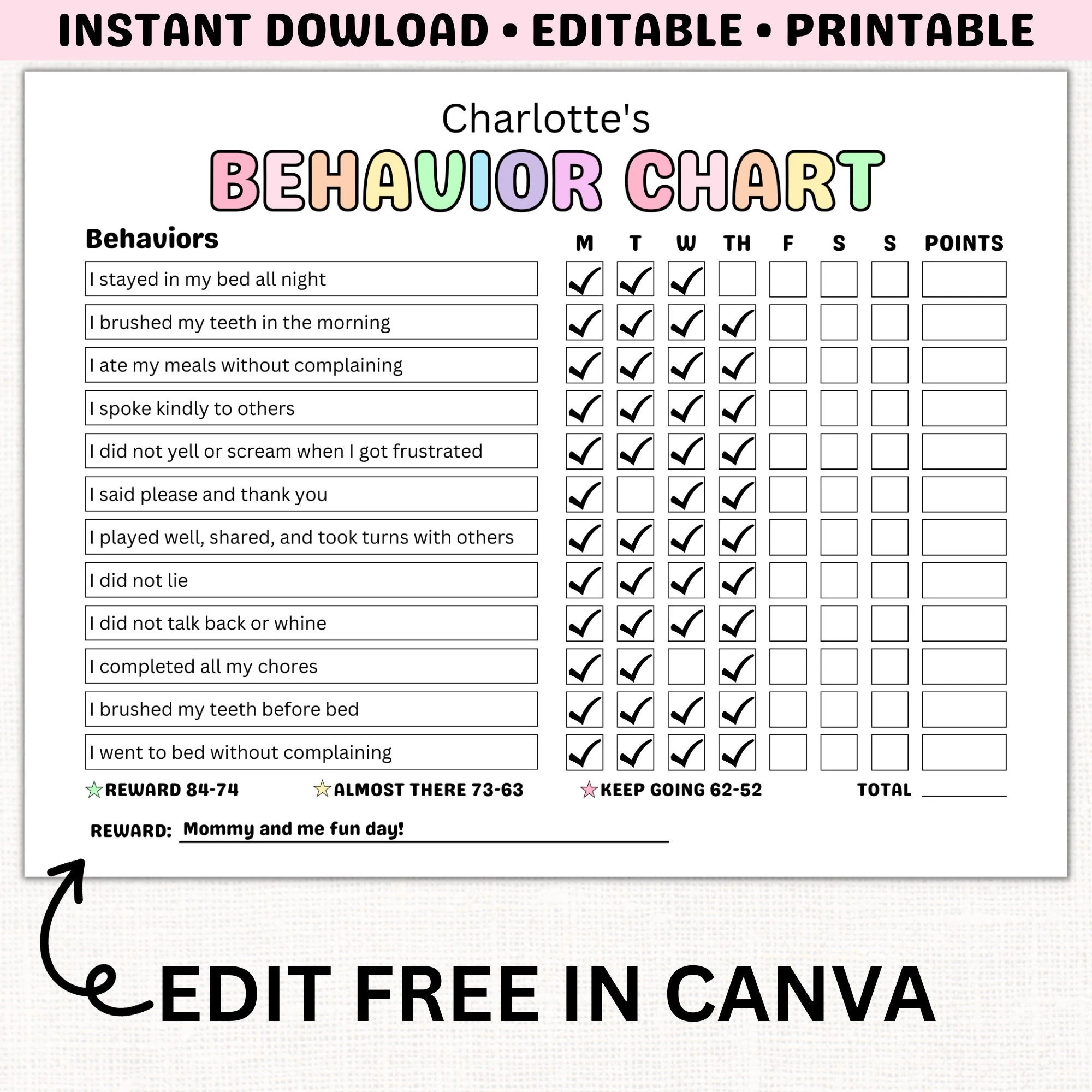 Kids Behavior Reward Chart PRINTABLE Behavior Tracker Behavior Management Child Behavior Log EDITABLE Behavior Template Home Classroom Etsy