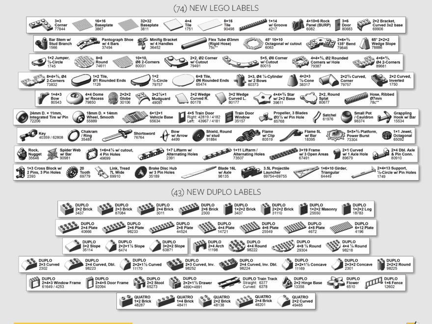 LEGO Brick Labels V39 117 New Labels For A Total Of 1685 Unique Parts R LegoStorage