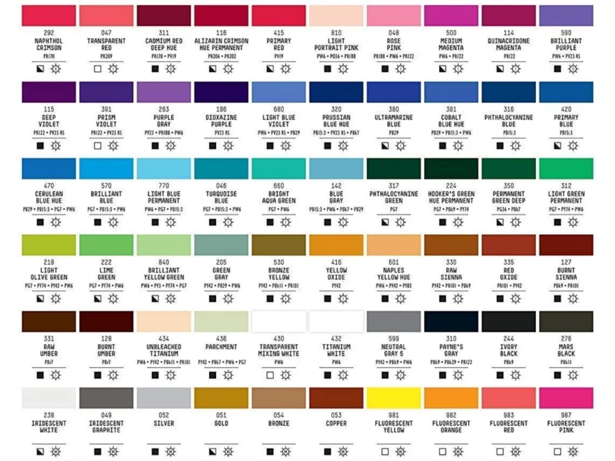 Liquitex BASICS Acrylic 118ml Artist Acrylic Paint Art Shed Brisbane