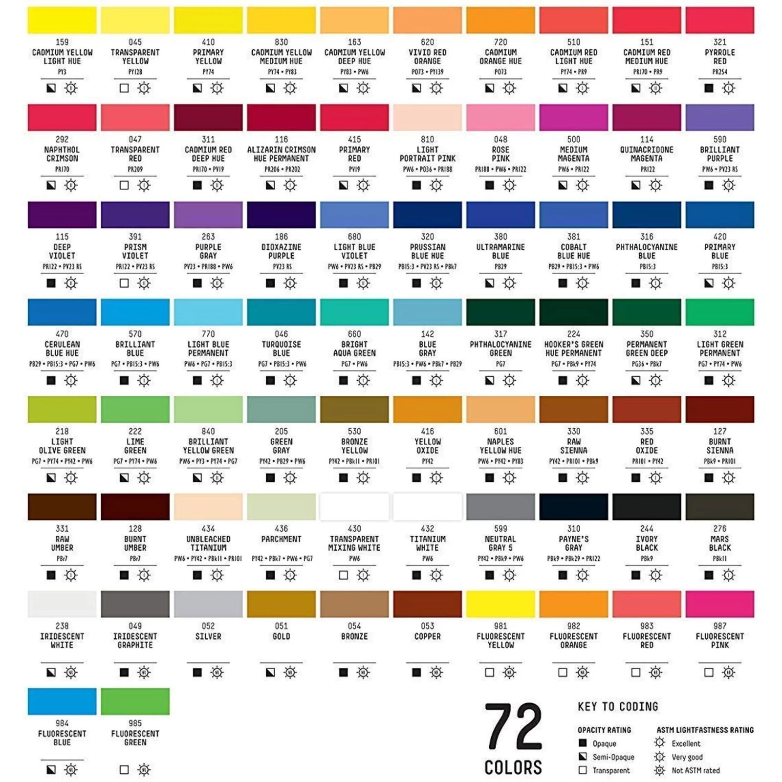Liquitex Basics Printable Color List Liquitex Basics Printable Color List
