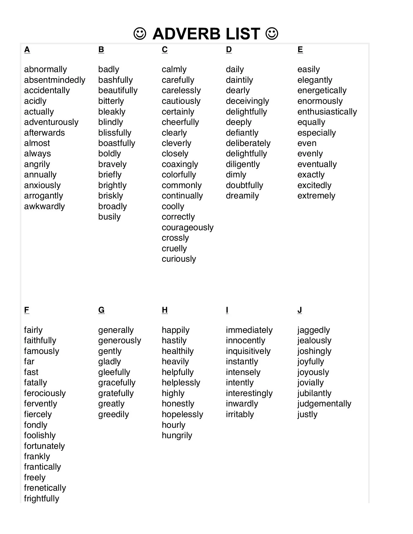 List Of Printable Adverbs List Of Printable Adverbs