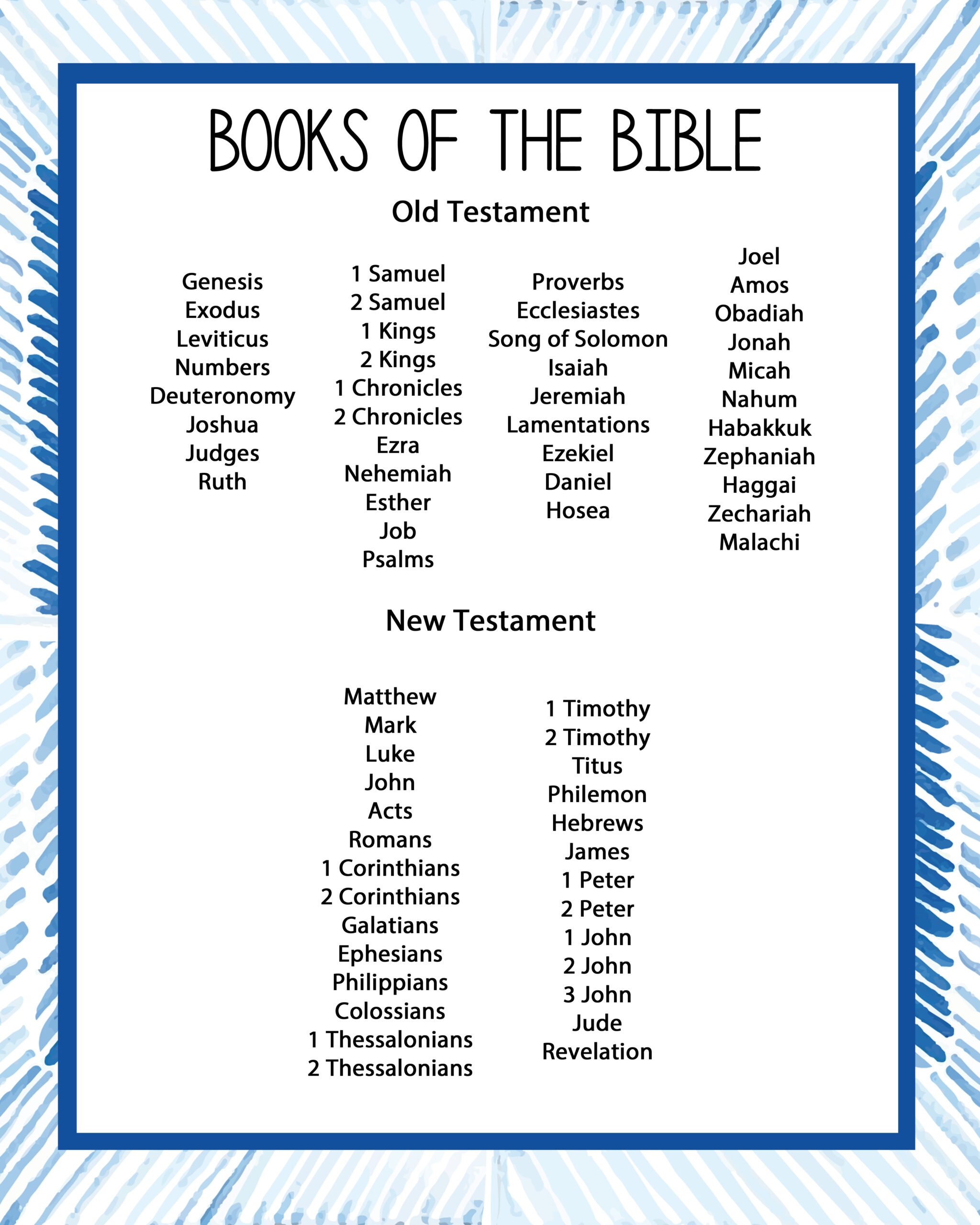 Printable Books Of The Bible List