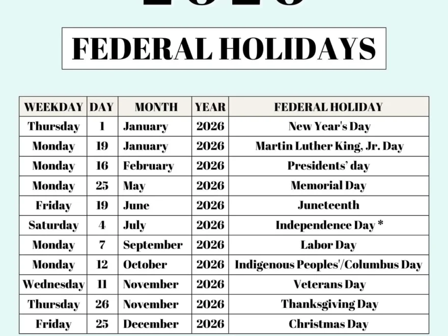 List Of Federal Holidays 2026 In The U S SaturdayGift